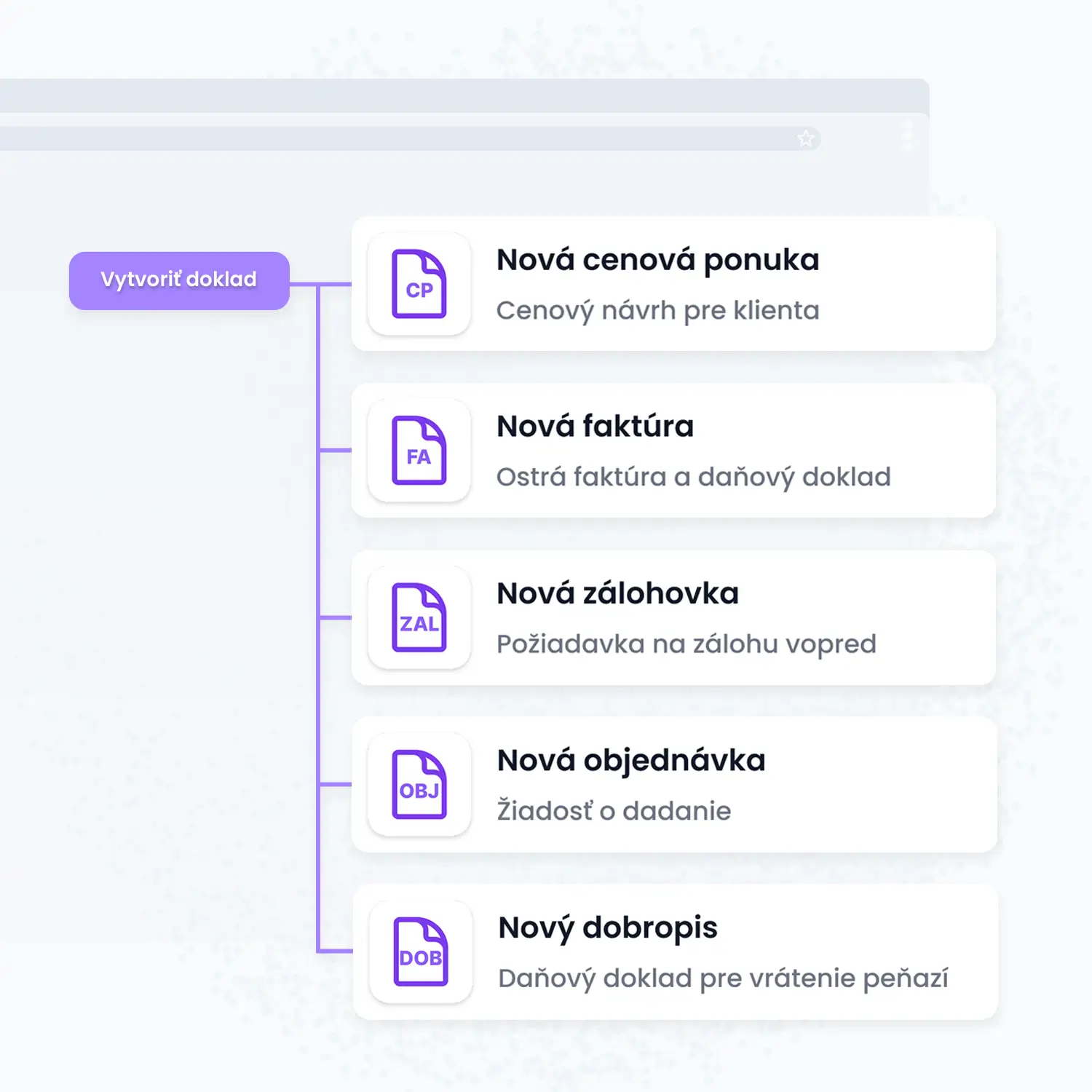 Jednoduchá online fakturácia vo Fintoro - faktúry, zálohové faktúry, cenové ponuky, objednávky a dobropisy