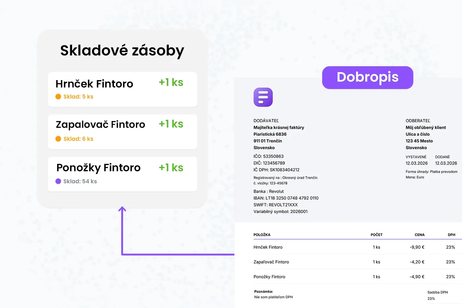 Automatická návratnosť kusov na sklad z dobropisov vo Fintoro