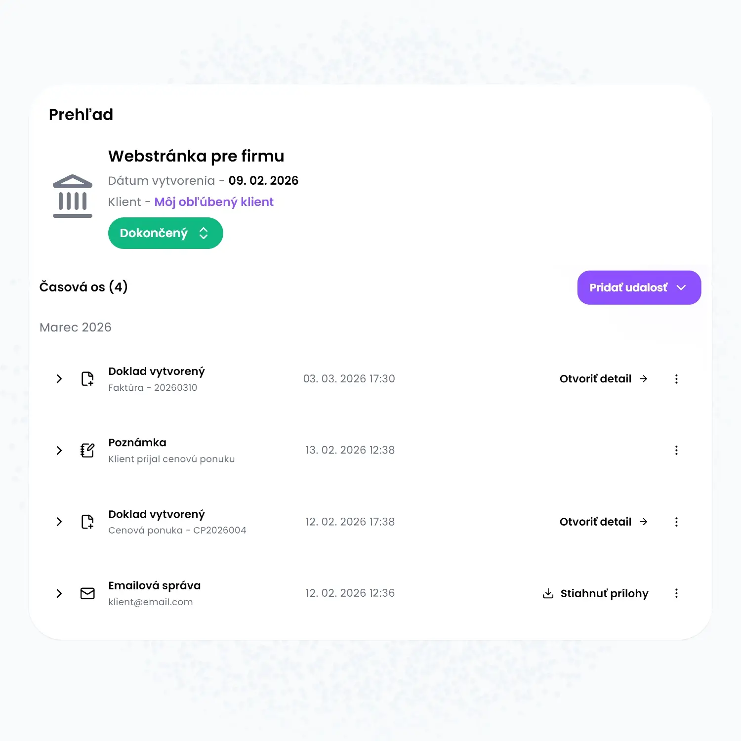 Prehľad obchodných prípadov a projektov vo Fintoro